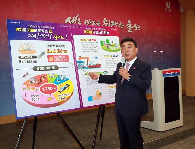 2025년 제1회 추가경정예산안 브리핑하는 김두겸 울산시장 [울산시 제공. 재판매 및 DB 금지]