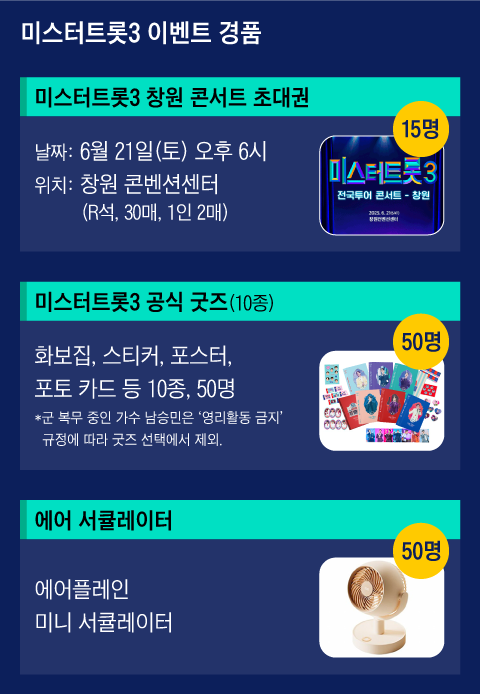 그래픽=조선디자인랩 이민경