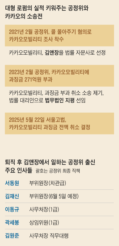 그래픽=김성규