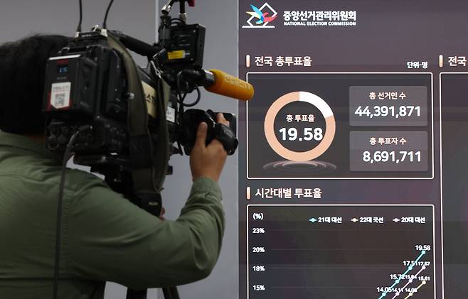 제21대 대통령선거 사전투표 첫날인 29일 경기도 과천 중앙선거관리위원회 선거종합상황실 현황판에 최종 투표율 등이 표시되고 있다./연합뉴스