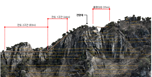 ⓒ포천시 제공