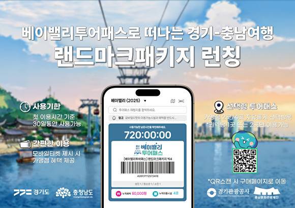 경기관광공사가 런칭한 랜드마크 패키지. [사진=경기관광공사]