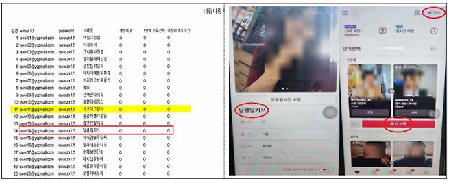 데이팅앱 가짜 여성회원 계정 목록 및 닉네임 (공정거래위 제공)