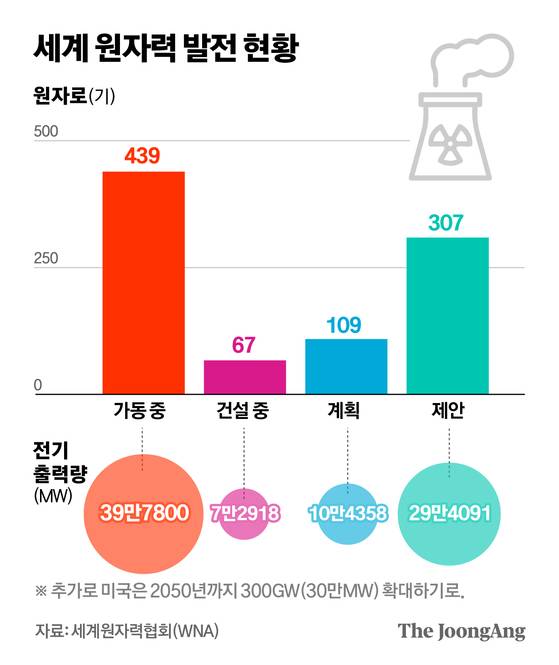정근영 디자이너