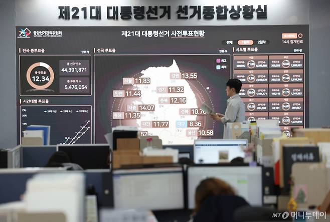 [과천=뉴시스] 김진아 기자 = 제21대 대통령선거 사전투표가 시간된 29일 경기 과천시 중앙선거관리위원 선거종합상황실 전광판에 제21대 대선 사전투표현황이 나오고 있다. 2025.05.29. bluesoda@newsis.com /사진=김진아