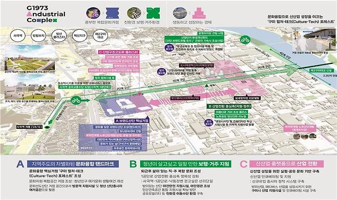 구미 문화선도산단 조감도. [문화체육관광부]