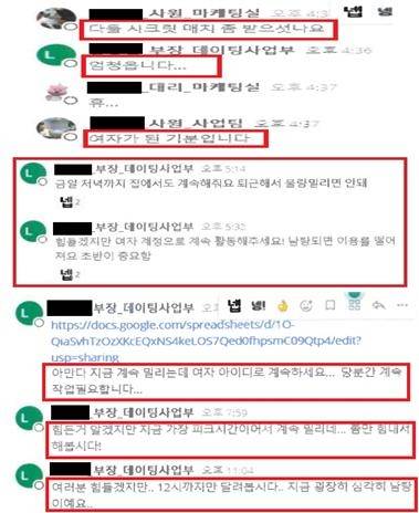 2021년 11월경 테크랩스 사내 메신저 [공정거래위원회 제공]