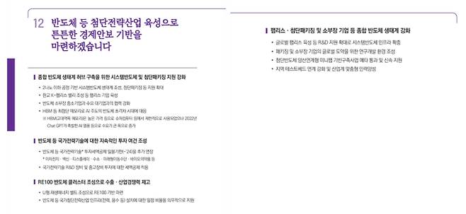 제22대 총선 더불어민주당 반도체 공약