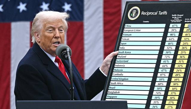 도널드 트럼프 미국 대통령이 2일(현지시각) 백악관 로즈가든에서 무역 상대국에 적용할 상호관세율 도표를 공개하고 있다. AFP연합뉴스