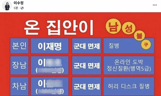이수정 위원장 SNS 갈무리