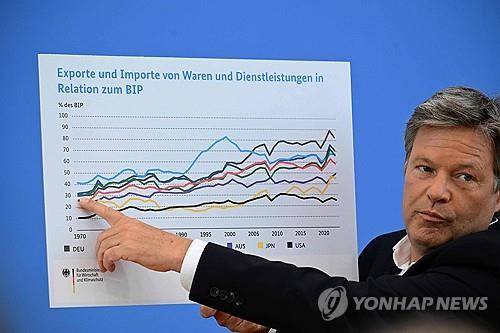 기자회견 하는 로베르트 하베크 독일 경제장관 [AFP 연합뉴스 자료사진. 재판매 및 DB 금지]