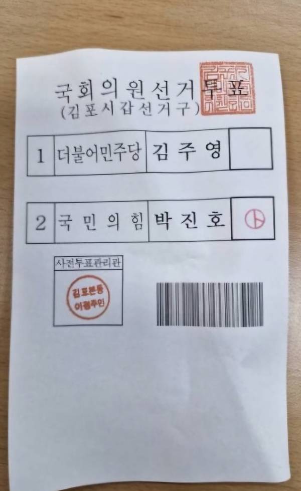 6·3 대선 사전투표소에서 기표된 지난 21대 총선 투표용지가 발견돼 당국이 조사에 나섰다. 2025. 5.30 /독자 제공