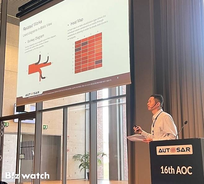 박준현 현대오토에버 차량전장SW센터 책임이 시각화에 기반한 SW 품질 개선 방안을 발표하고 있다./사진=현대오토에버