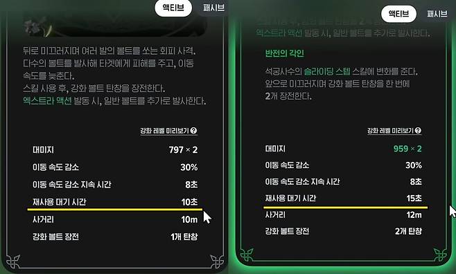 - 슬라이딩 스탭의 재사용 대기시간이 크게 늘었다 (좌: 룬 적용 전, 우 : 룬 적용 후)