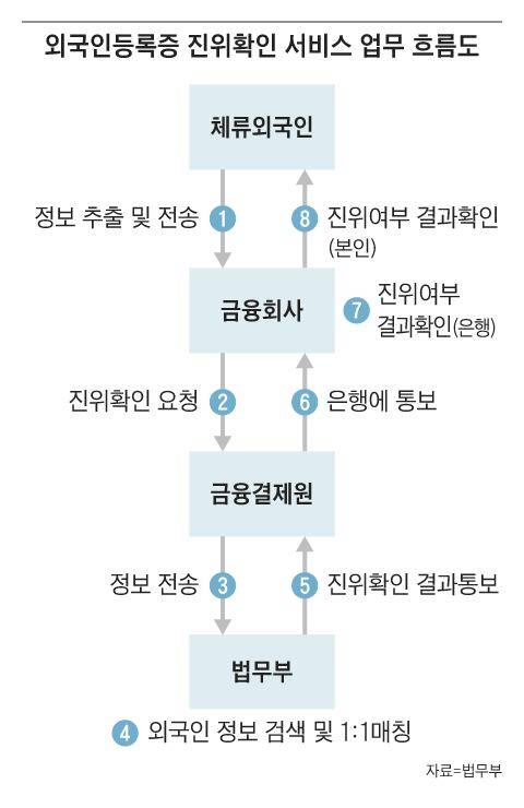 그래픽=조선디자인랩 김영재