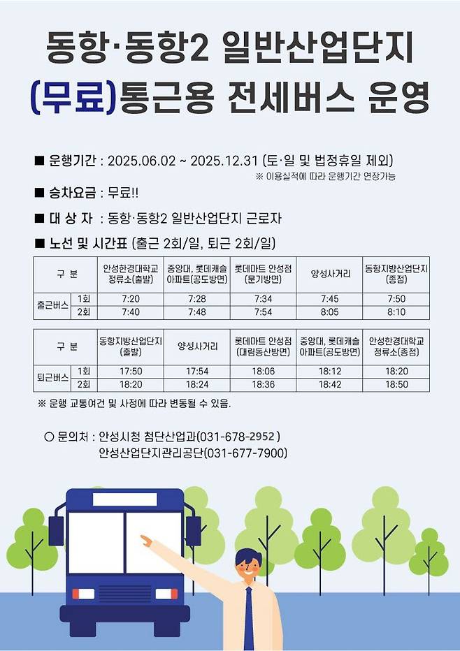 안성시, 6월부터 동항·동항2 일반산업단지 '무료 통