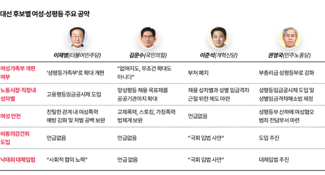 그래픽=김대훈 기자