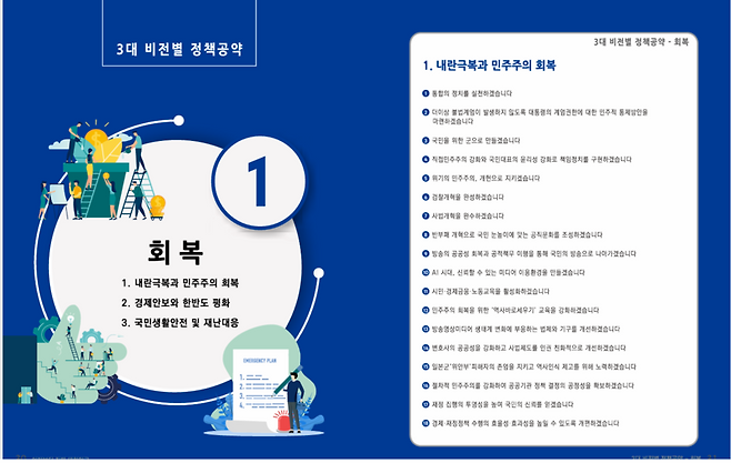 더불어민주당 21대 대통령 선거 정책공약집 내용.