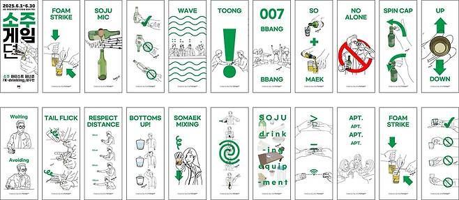 Details about Korean drinking games (Jongno District Office)