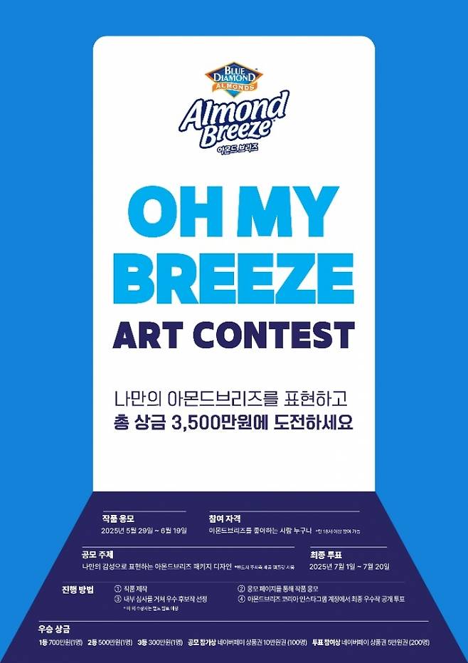 /사진제공=아몬드브리즈