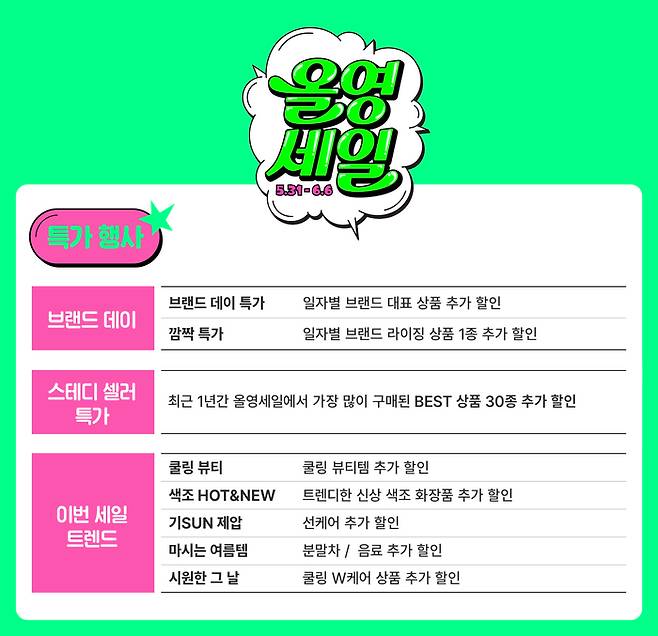 올리브영, 5월31일~6월6일 ‘올영세일’ 진행