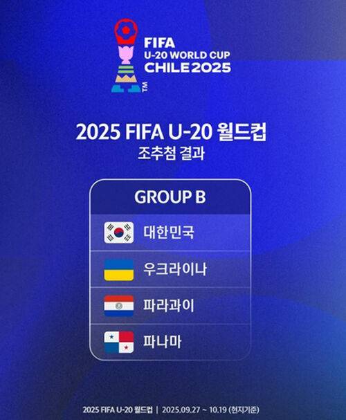 2025 FIFA U-20 월드컵 조 추첨 결과