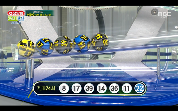 ⓒMBC '생방송 행복드림 로또 6/45'