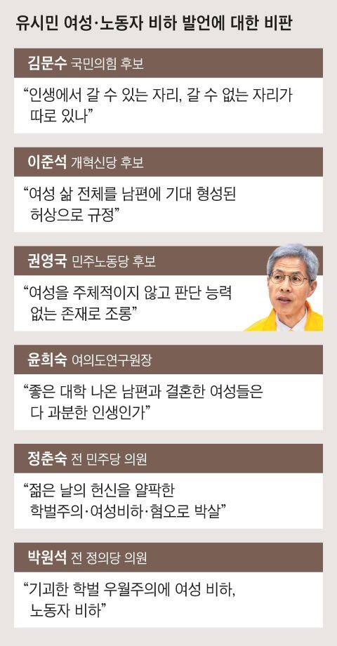 그래픽=이철원