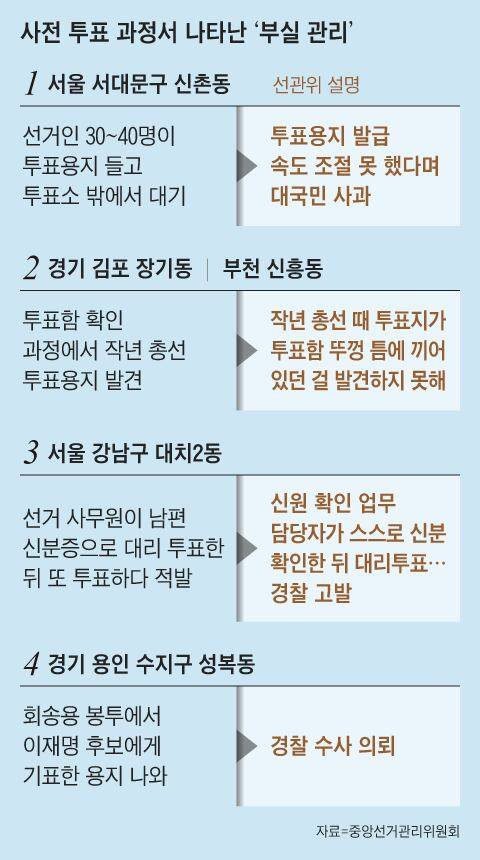 그래픽=백형선