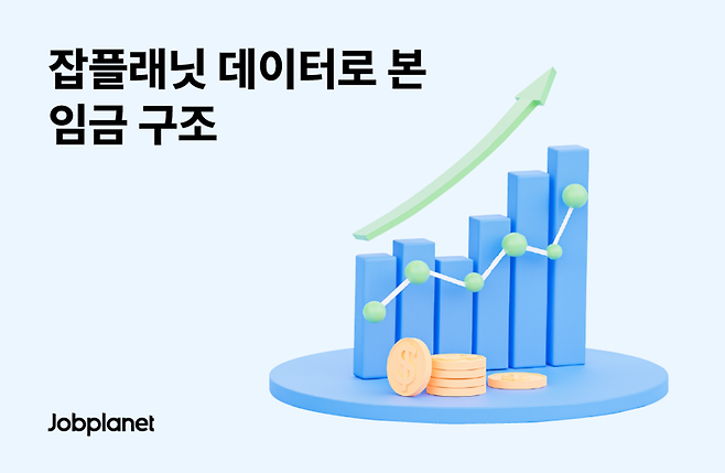 잡플래닛 이미지. 잡플래닛 제공