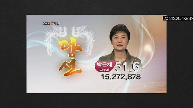 김문수 사전투표 폭망·이준석 자폭, 이재명 ‘박근혜 최다득표율’ 깨나 [논썰] 한겨레TV