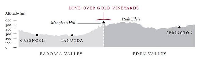 맹글러스 힐 해발고도.