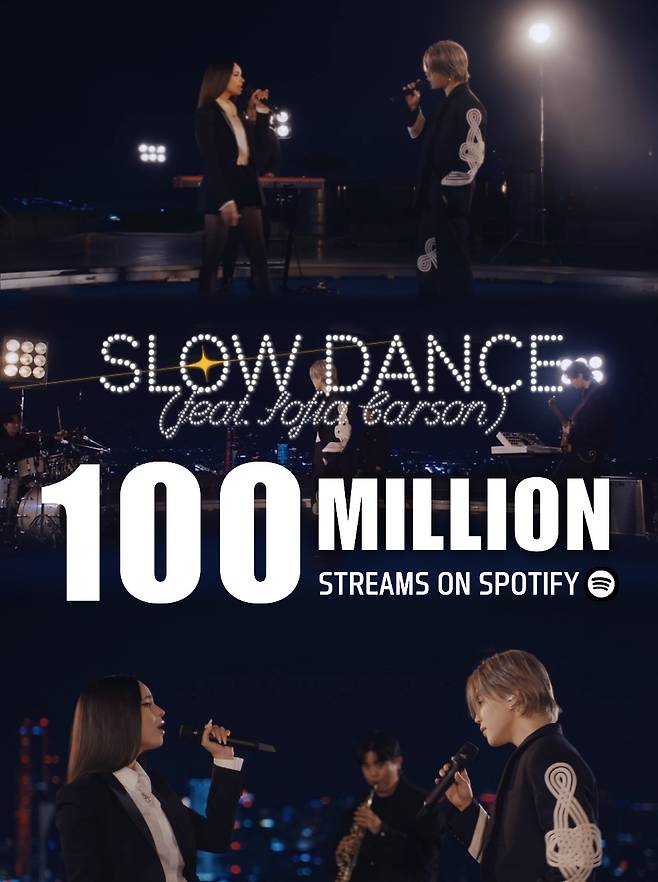 방탄소년단 지민 'Slow Dance' 스포티파이 1억 돌파..20번째 '大기록'