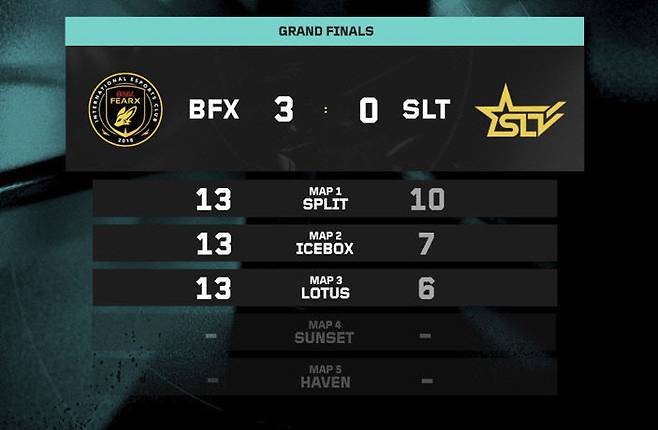 사진='challengerskorea' 인스타그램 갈무리