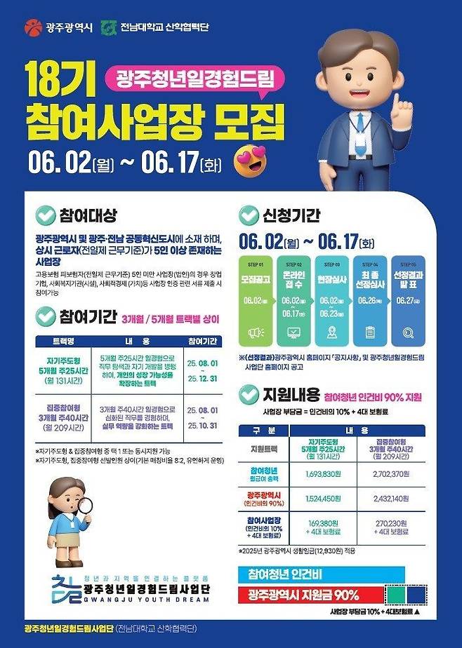 일경험드림 포스터. 광주시 제공