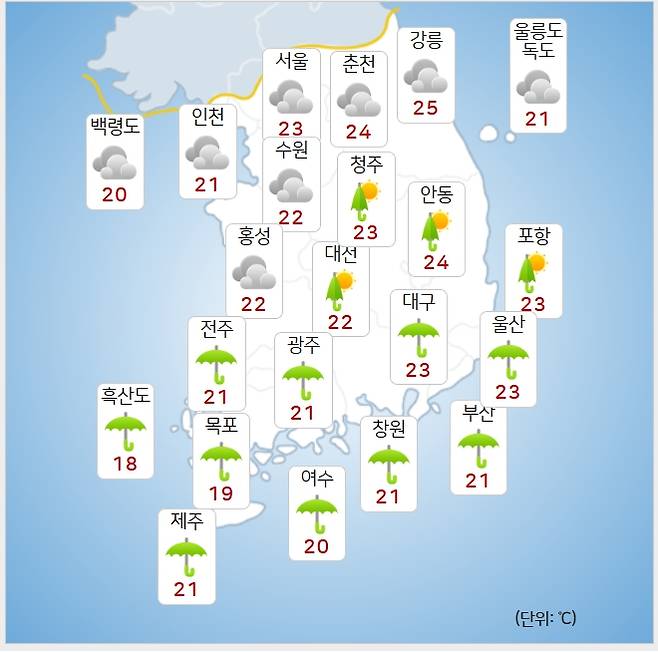 ⓒ기상청: 내일(2일) 오후 날씨
