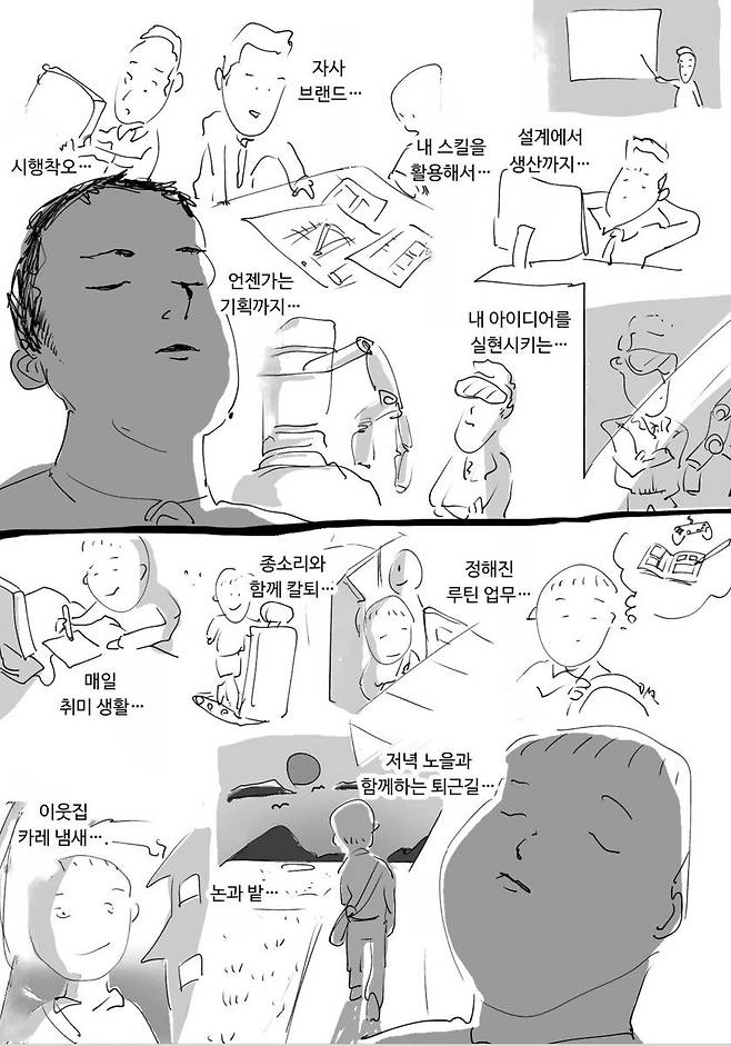 일본인이 이직 준비하는 만화