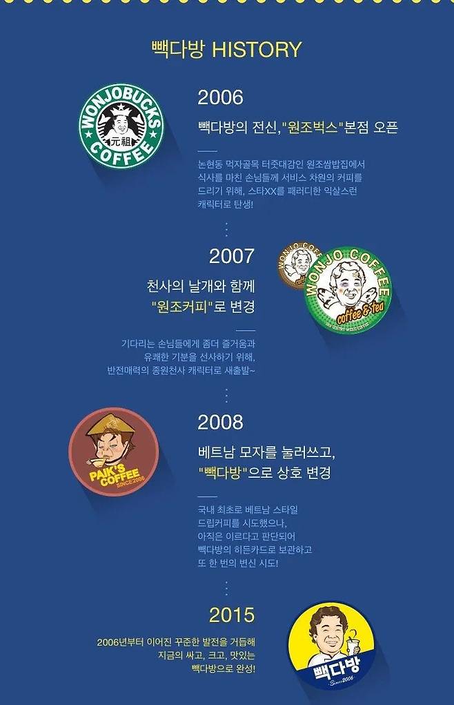 IMG_3686.webp.ren.jpg 백종원 한신포차 상표 닮은꼴