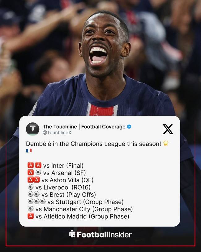 사진 = 풋볼 인사이더