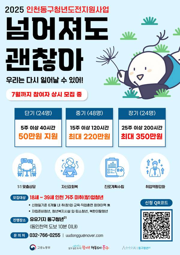 인천시 동구가 6개월 이상 구직을 포기한 청년을 대상으로 개인 맞춤형 프로그램을 제공하고, 참여 기간 수당을 지급해 사회적 회복과 취업 활동을 돕는다. <사진=동구 제공>