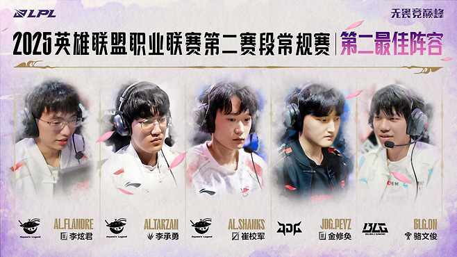 LPL 스플릿2 세컨드 팀(사진=LPL)