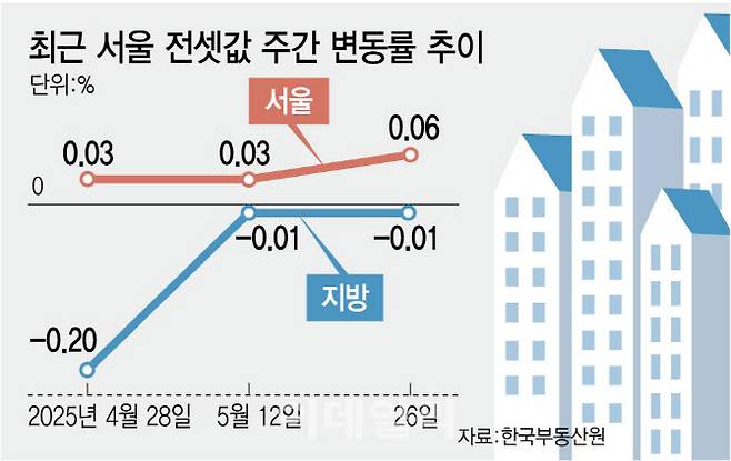 [이데일리 김정훈 기자]