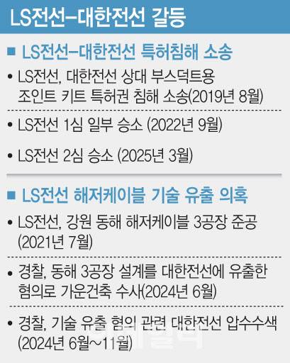 [이데일리 문승용 기자]