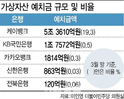 [이데일리 이미나 기자]