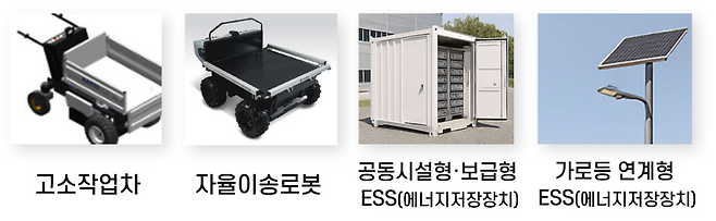 제주테크노파크가 전기차 사용 후 폐배터리를 재활용한 장비들을 무상 보급한다. (사진, 제주TP)