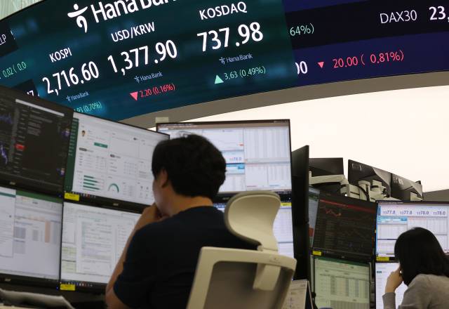 2일 서울 중구 하나은행 본점 딜링룸에서 직원들이 업무를 보고 있다. 이날 코스피는 전장보다 5.25포인트(0.10%) 오른 2702.92로 시작했다. 연합뉴스