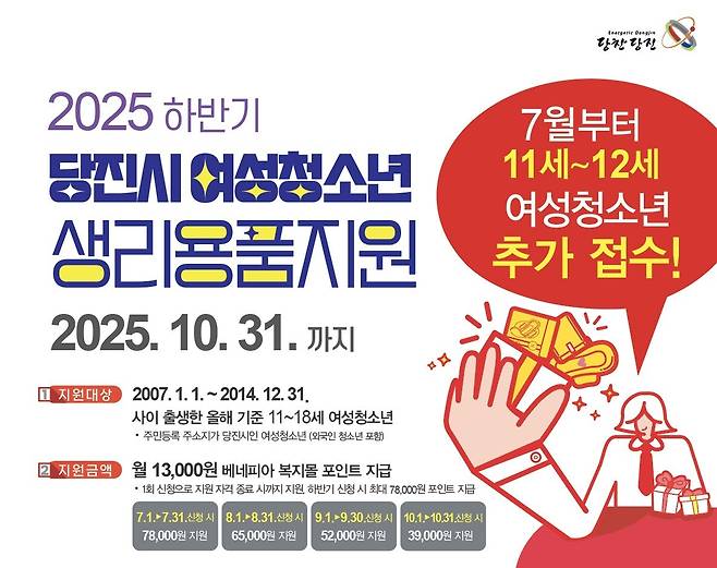 당진시 여성 청소년 생리용품 지원 대상 11세까지 확대 [당진시 제공. 재판매 및 DB 금지]