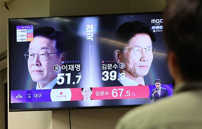 제21대 대통령 선거 투표일인 3일 오후 서울의 한 사무실에서 직장인이 방송3사 출구조사 결과를 TV로 확인하고 있다./뉴스1