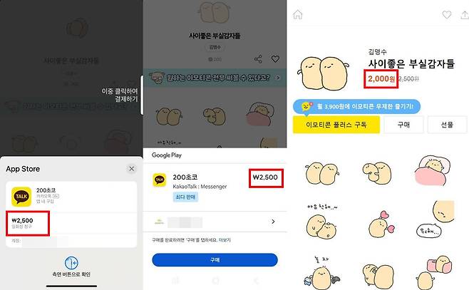 앱스토어(왼쪽), 구글 플레이(가운데), PC 카카오톡(오른쪽) 개별 이모티콘 가격 비교 / 출처=IT동아