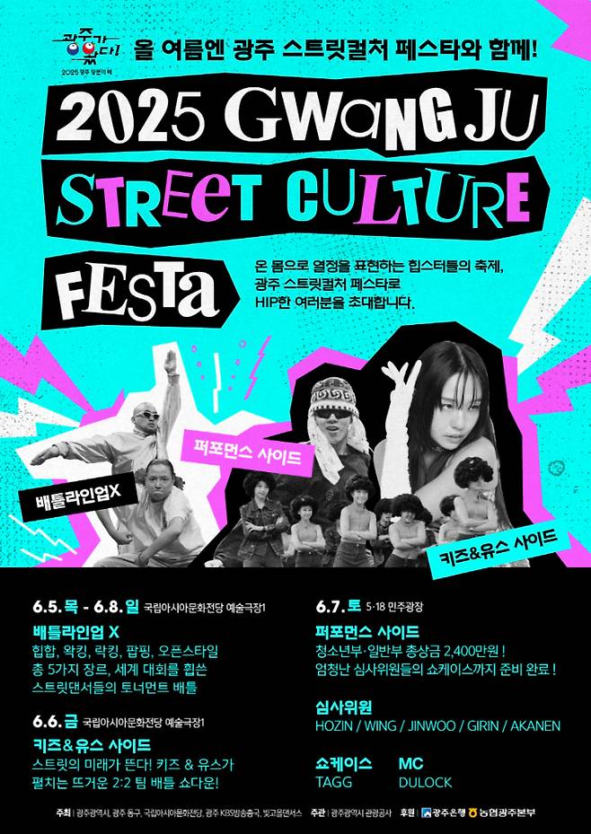 광주광역시는 오는 5일부터 8일까지 국립아시아문화전당, 5·18민주광장, 김대중컨벤션센터 일원에서 젊음과 열정이 넘치는 광주 대표 여름 축제 '2025 광주 스트릿컬처 페스타'를 개최한다. 광주시 제공